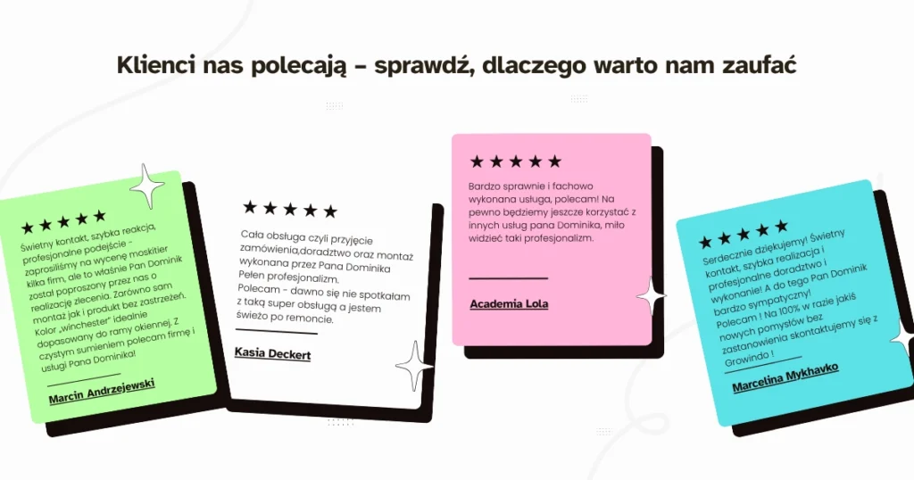 Opinie o Growindo
