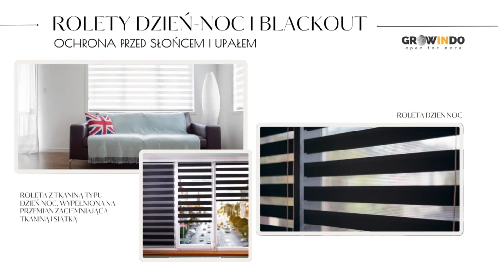 Nowoczesna kuchnia z pastelowymi roletami dzień-noc zamontowanymi przez Growindo