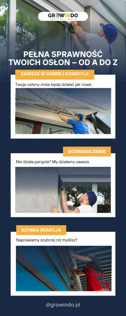 Serwis naprawa rolet zachodniopomorskie